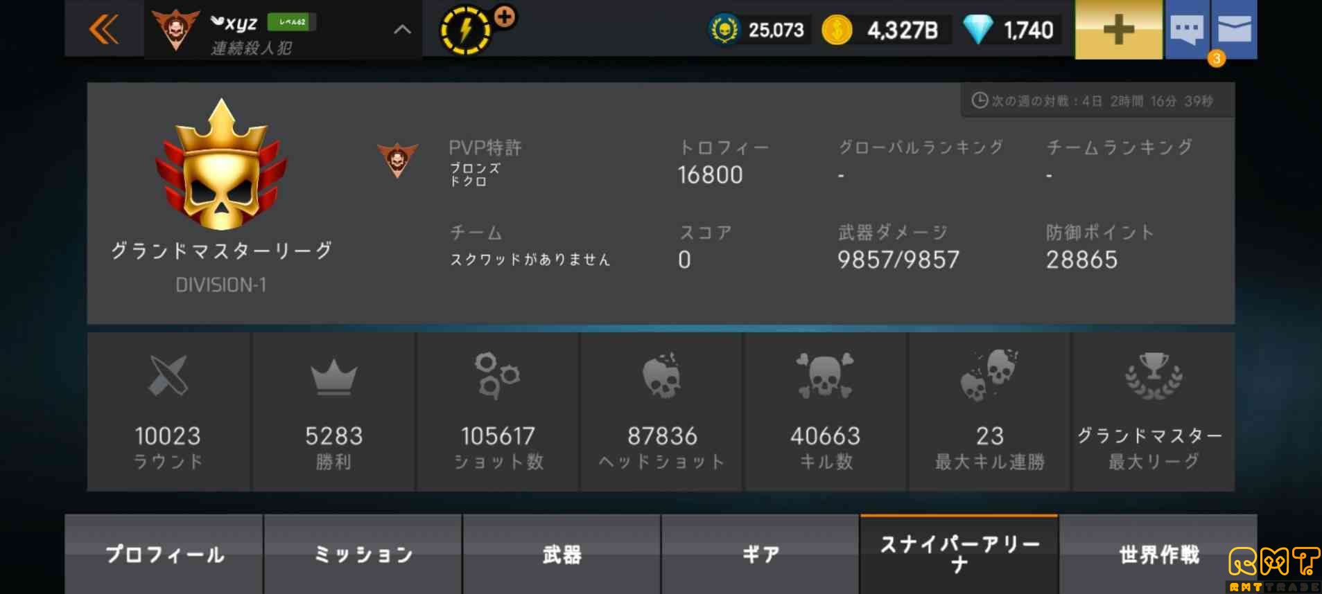 引退しました
