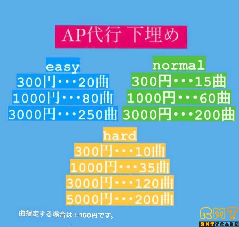 《他サイトにて代行実績あり‼️》AP代行《下埋め》